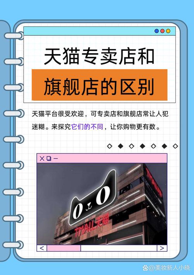 厦门网络销售